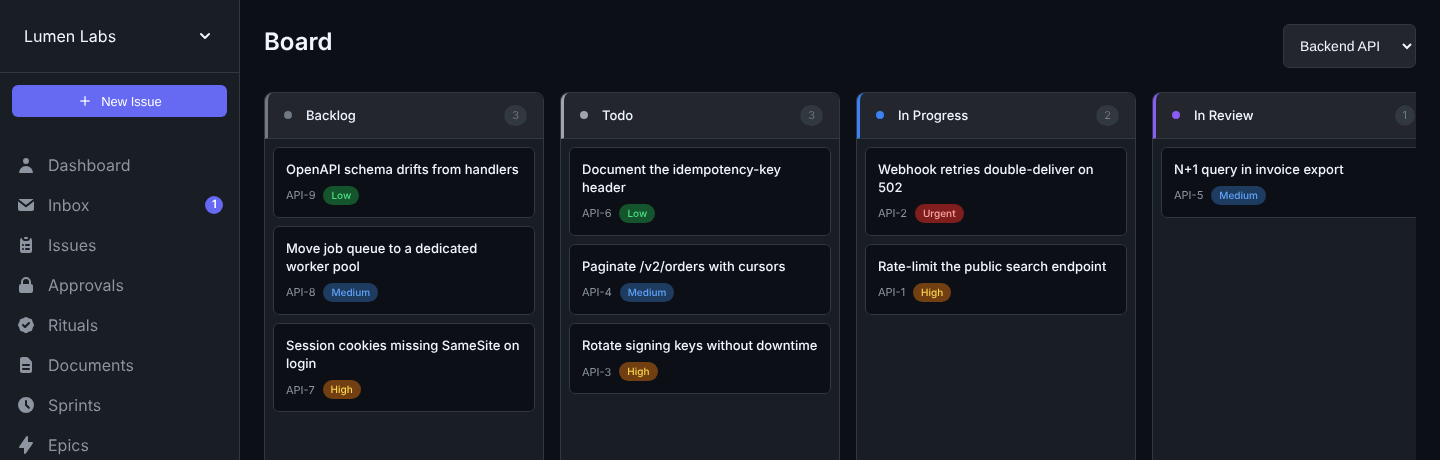 Board view with Backlog, Todo, In Progress and In Review columns